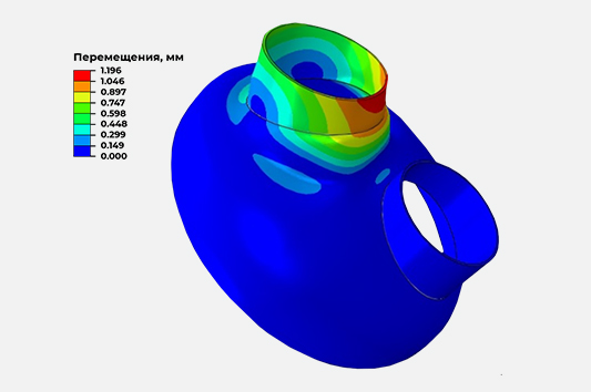 Расчет циклической прочности и устойчивости с учетом влияния внешних нагрузок
