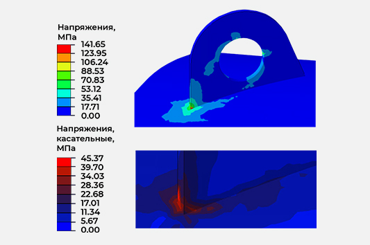 Расчет строповых устройств